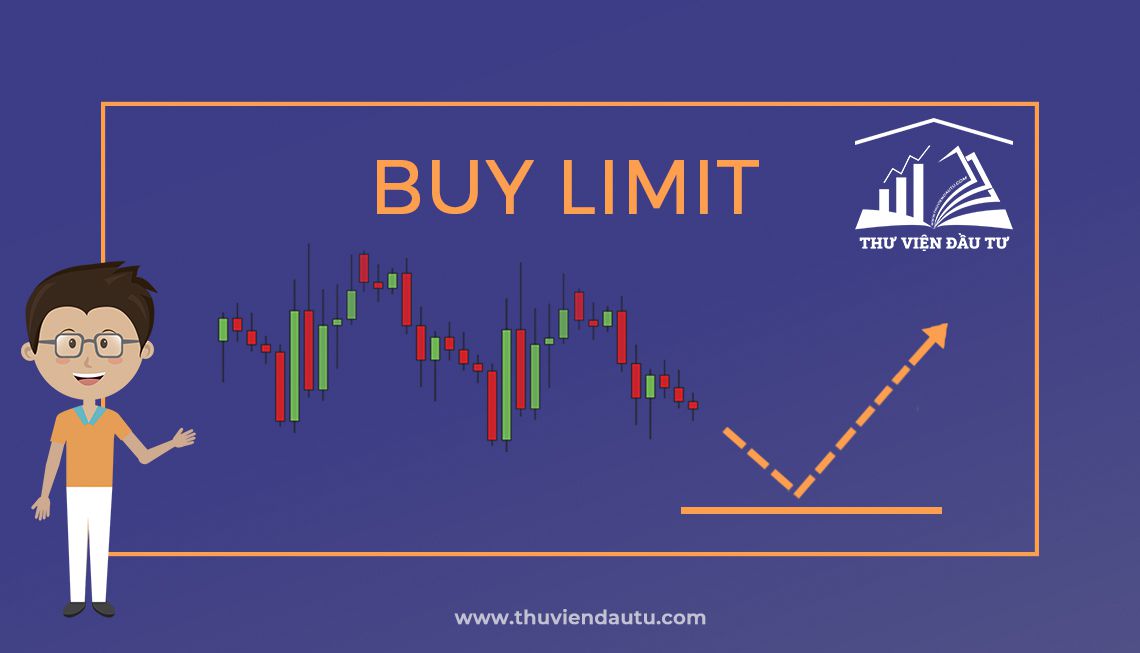 Lệnh buy limit